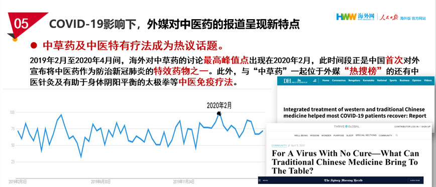 连花清瘟医治疗效受外媒关注