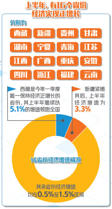 加拿大人均gdp_2020年一季度,巴西GDP被加拿大反超,不再是美洲第二大经济体(2)