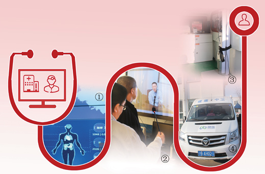 看趟病再也不用“跑断腿”