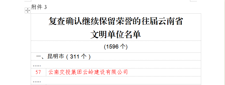 喜报！云岭建设公司继续保留云南省文明单位荣誉 (3).png
