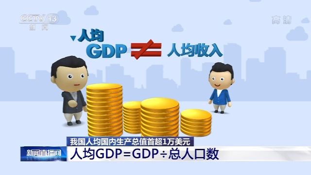 人均gdp等于人均收入吗_中国人均gdp变化图