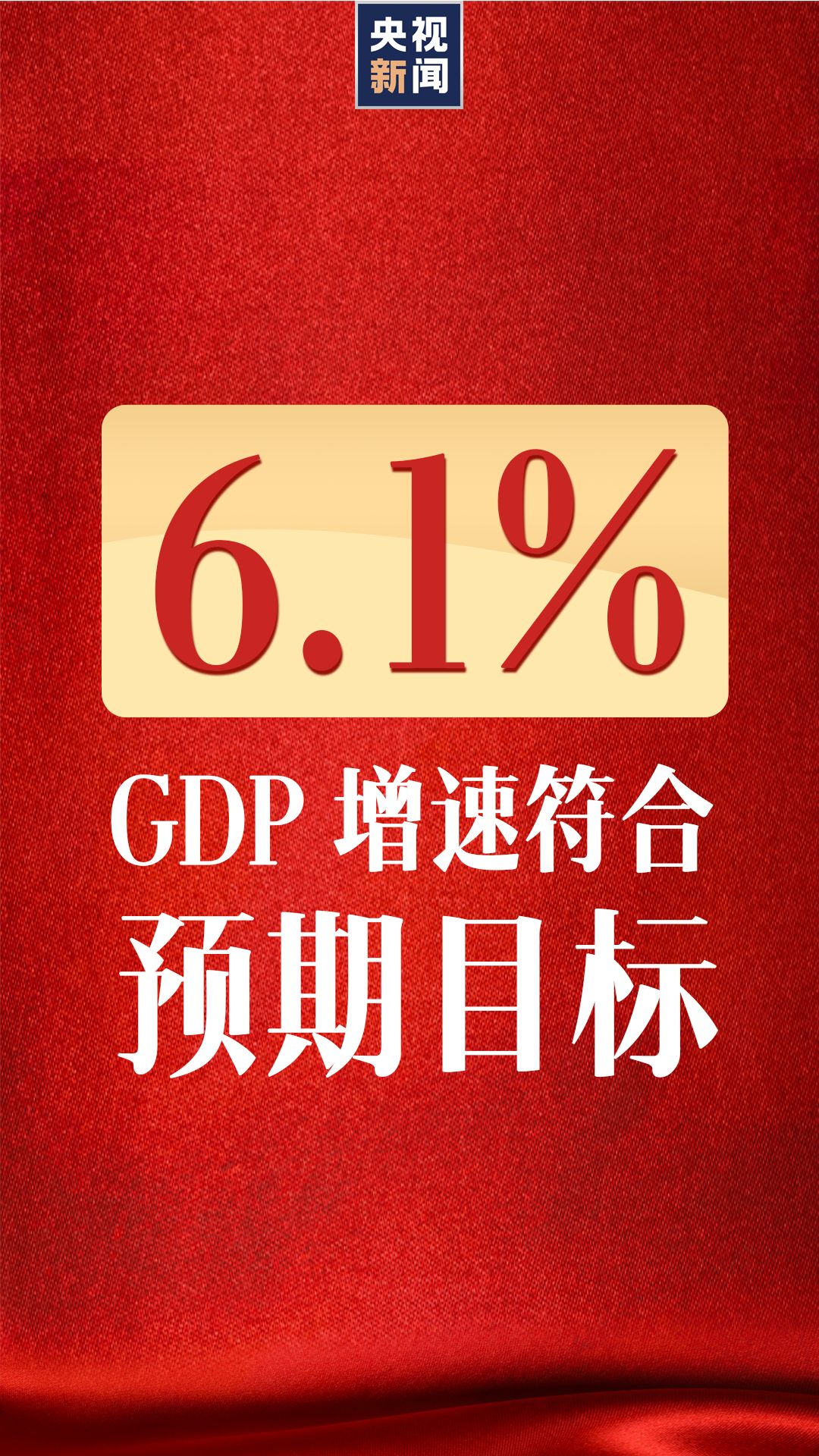 国家统计局实际人均GDP