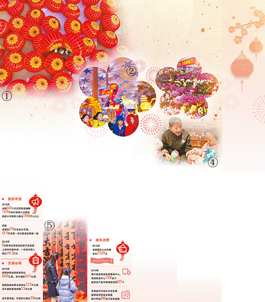 这一年，生活变了样