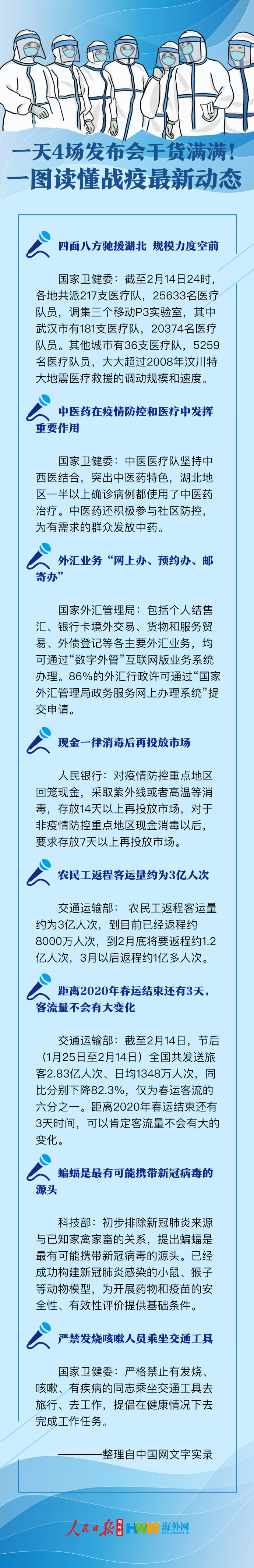 微信图片_20200215214939.jpg