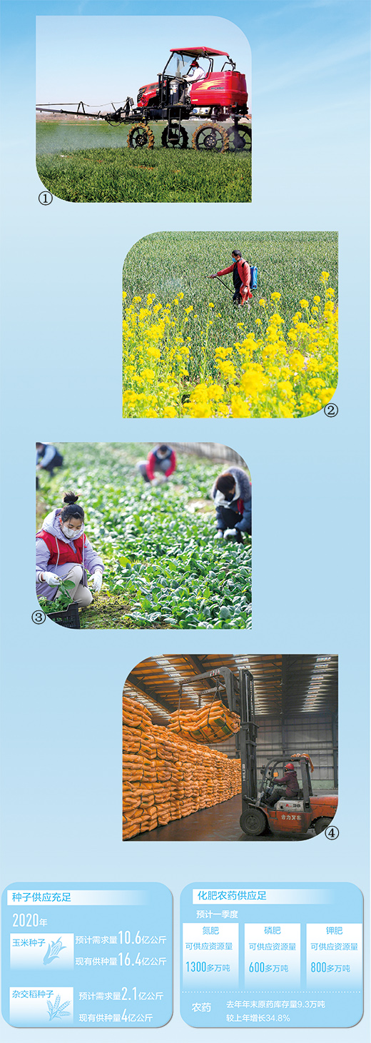 扎实抓好春季农业生产