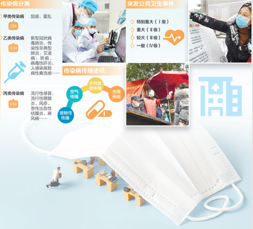 搭建“瞭望哨” 构筑“防护墙”