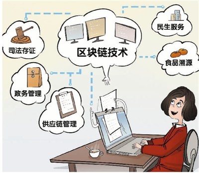 区块链应用助力疫情防控