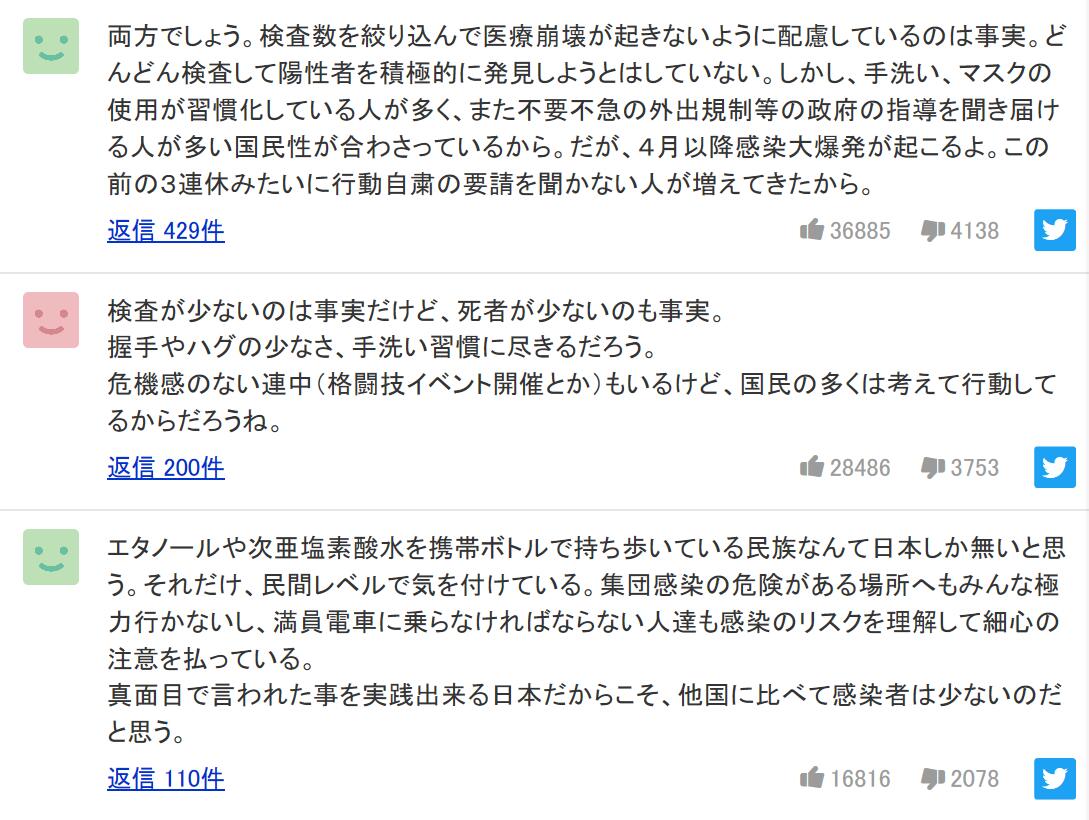 被欧美媒体质疑疫情数据 日本网友不服：因为我们有这些习惯