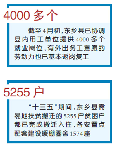 甘肃东乡 逐村逐户攻坚摘帽