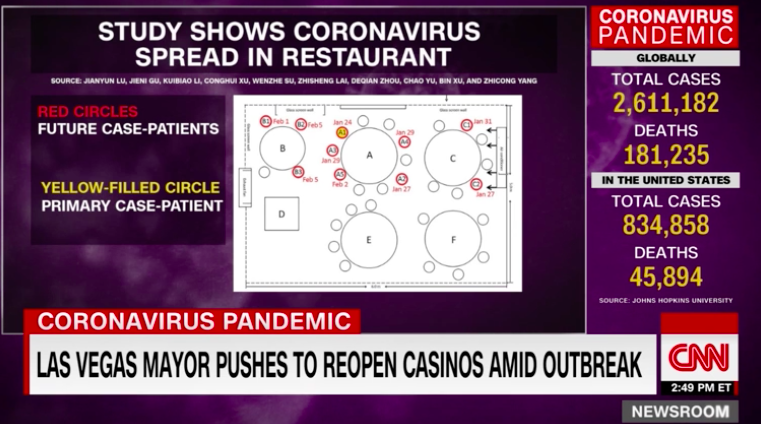 美国一市长坚持重开经济称