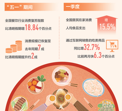 求变，方可求进（经济新方位·中小企业闯关记④