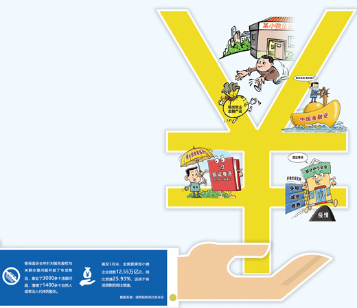 维护金融安全：一件带有战略性根本性的大事