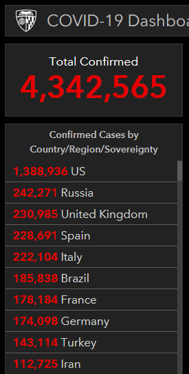 巴西新增新冠肺炎病例超1.1万例 确诊总数升至全