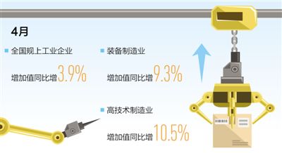 经济延续恢复改善势头
