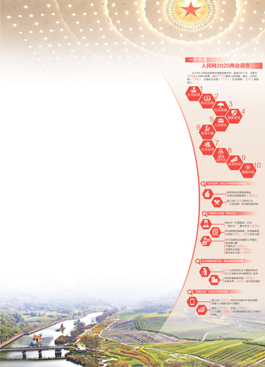 坚定信心迎挑战 乘势而上谱新篇