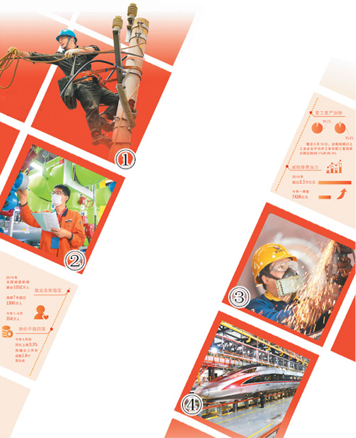 迎大考 奋力突围