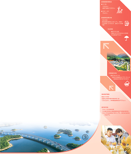 精准发力 兜住民生底线