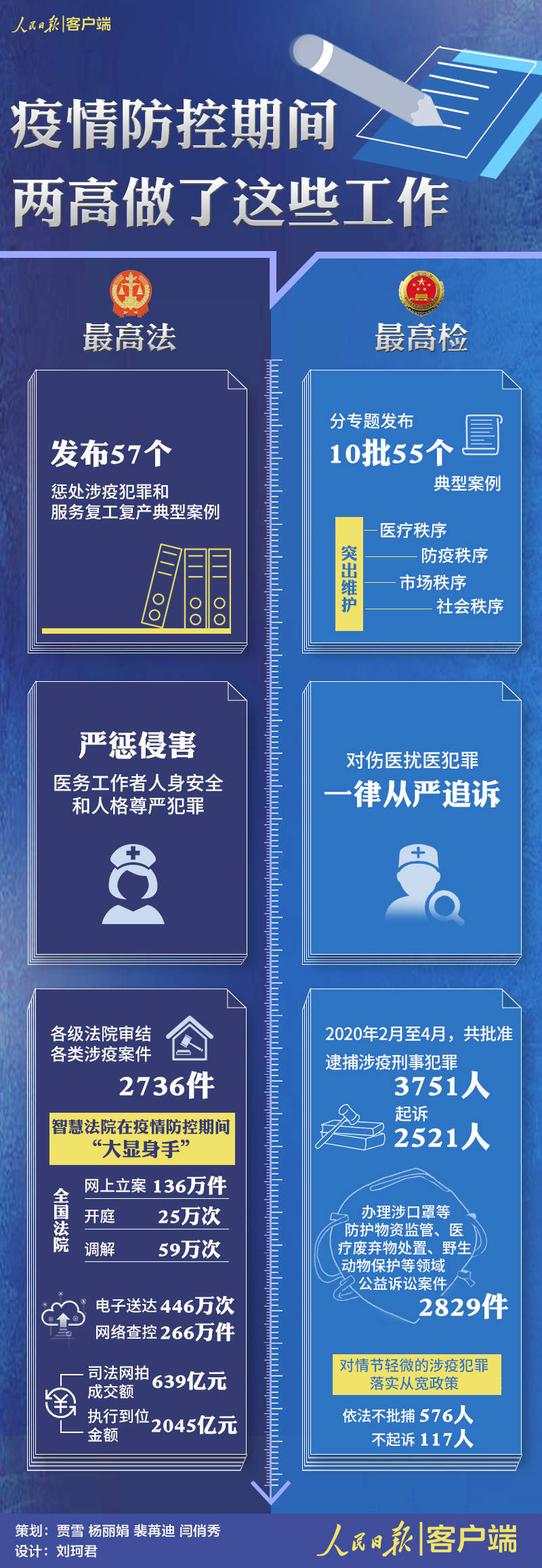 1590407683162397.jpg 1590397388170479.jpg