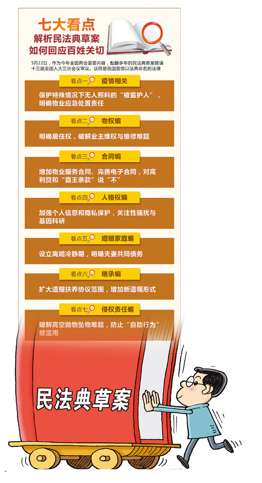 民法典 让生活更加美好（大国之治）