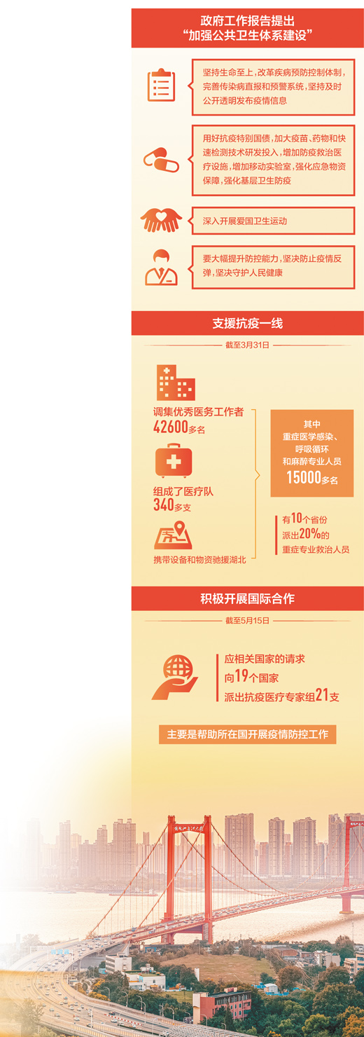 时刻绷紧疫情防控这根弦