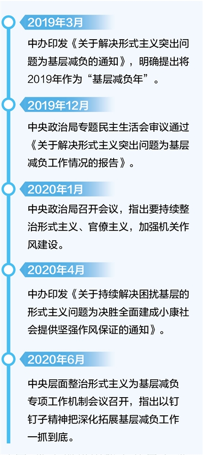 基层减负 久久为功