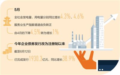 经济社会秩序有序恢复（经济聚焦）