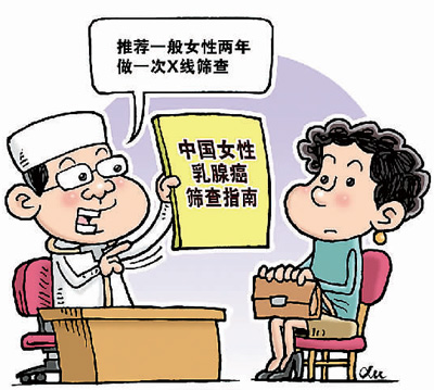 对付乳腺癌的利器：“全方位、全周期”管理