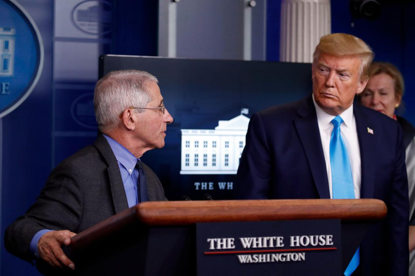 【海外网深一度】白宫开始“甩锅”自己人，这