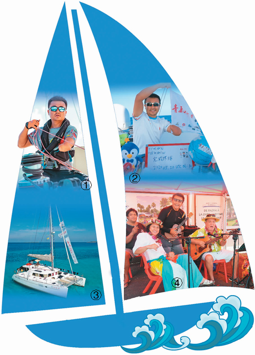 “我想让大家看到，中国人可以航行得那么远”