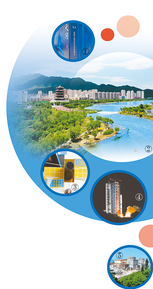 盘点绿水青山中的科技贡献