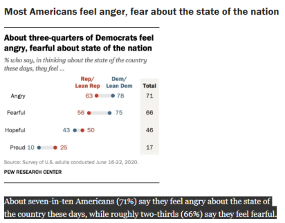 【海外网深一度】山火未熄怒火又起，美国焦虑