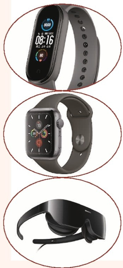 可穿戴设备“智慧相随”