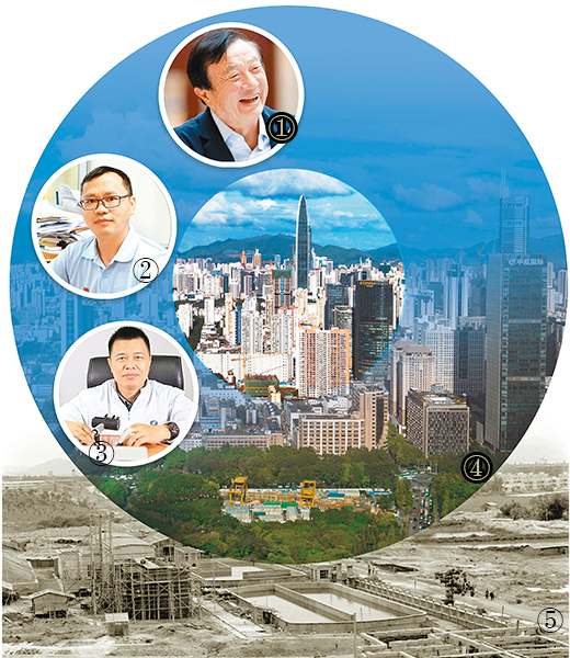 四十年光阴里的深圳故事