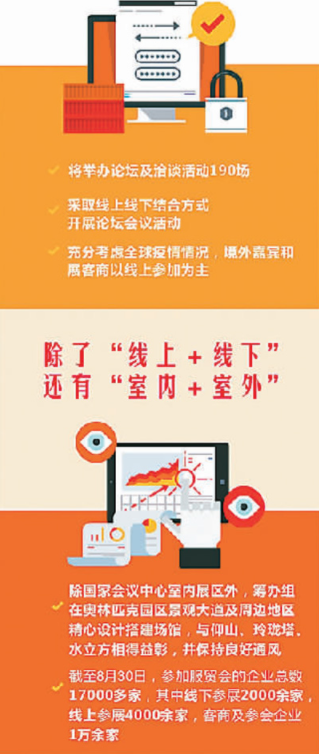 服贸会，北京等你来！