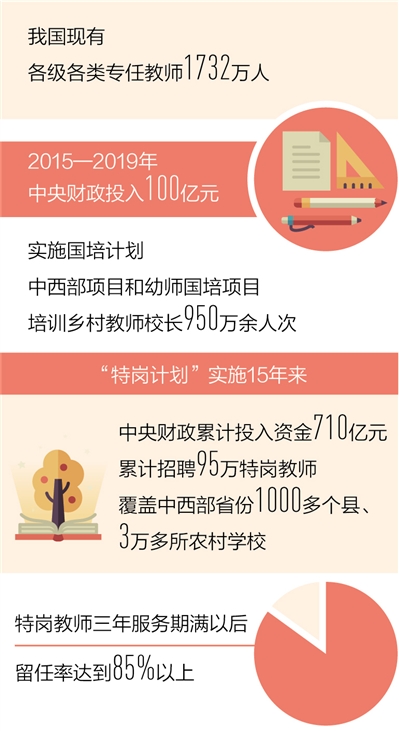 师者如光，点亮万千梦想