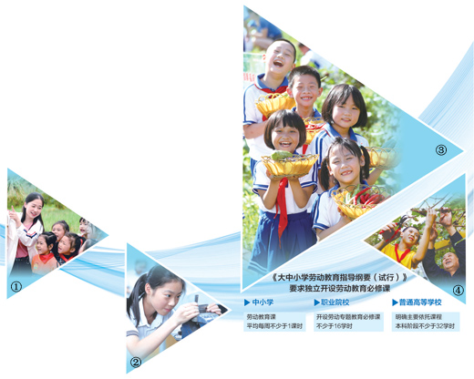 各地大中小学加强劳动教育：崇尚劳动 尊重劳动