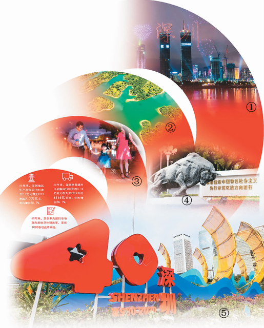 四十载波澜壮阔 新征程催人奋进