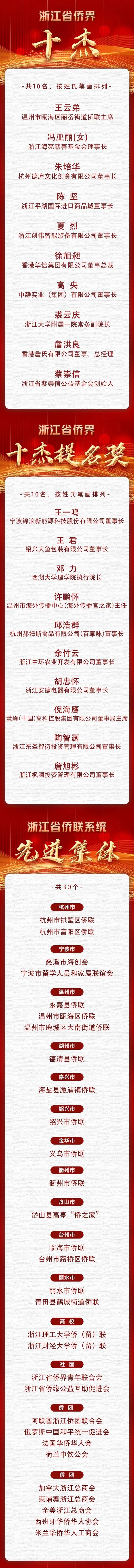 1603097292276889.jpg 微信图片_20201019164041.jpg