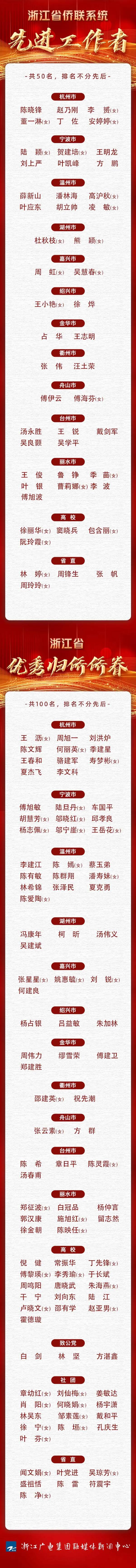 1603097325742605.jpg 微信图片_20201019164130.jpg