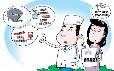 治疗肺癌的“武器”越来越多