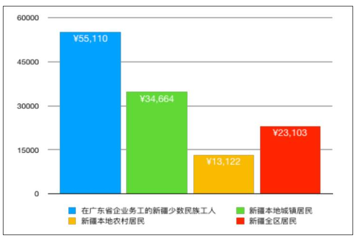 1617020930205534.png image.png