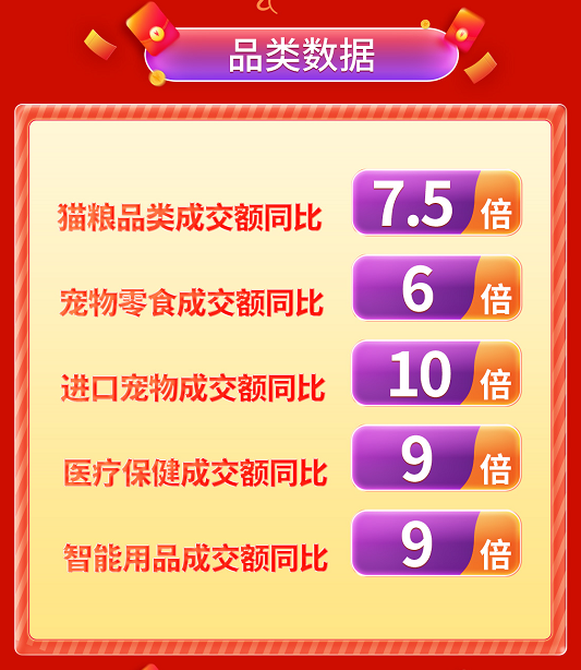 京东自营的化妆品是正品吗_欧莱雅活性健康化妆_京东健康化妆品