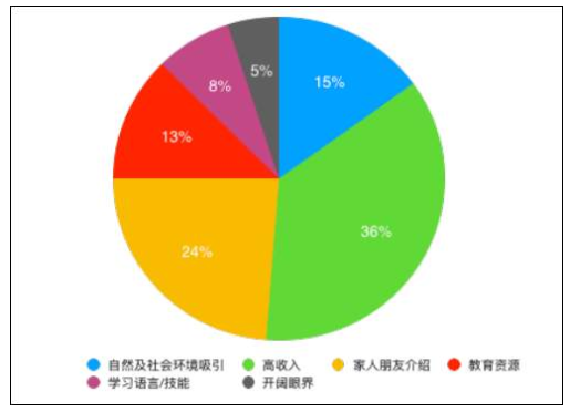 1617020885963698.png image.png