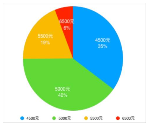 1617020912538242.png image.png