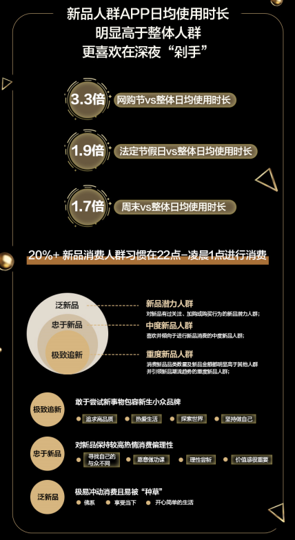 F【报告新闻稿】上新数量超千万、一年超5万个品牌“履新” 京东成品牌新品集结场1013.png