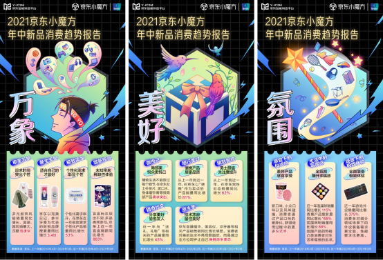 F【报告新闻稿】上新数量超千万、一年超5万个品牌“履新” 京东成品牌新品集结场1220.png