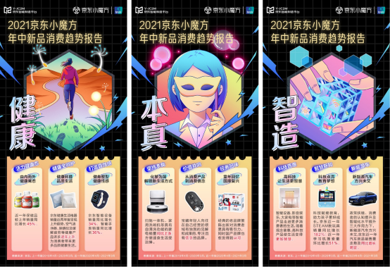 F【报告新闻稿】上新数量超千万、一年超5万个品牌“履新” 京东成品牌新品集结场1408.png