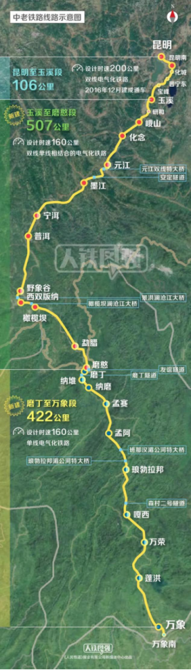 1649237290912864.png 中老铁路农业合作做大做强的四点建议303.png