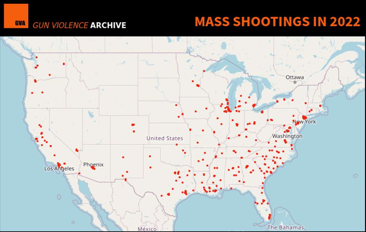 美国今年3万多人死于枪支暴力 日均1.8起大规模枪击案