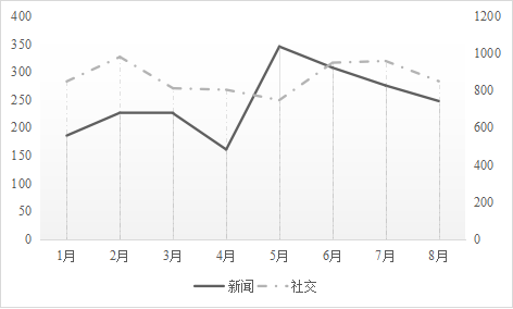 舆情部上网稿件：阿根廷跨境电商发展趋势探析825.png